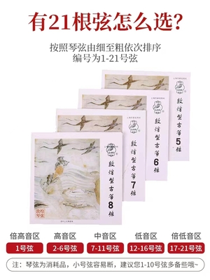 敦煌古筝琴弦A型1-21全套古筝弦1-10号弦单根初学163CM标准通用型